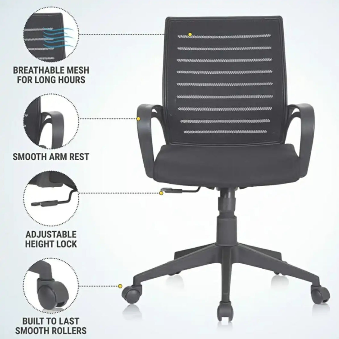 Simple office chair mesh